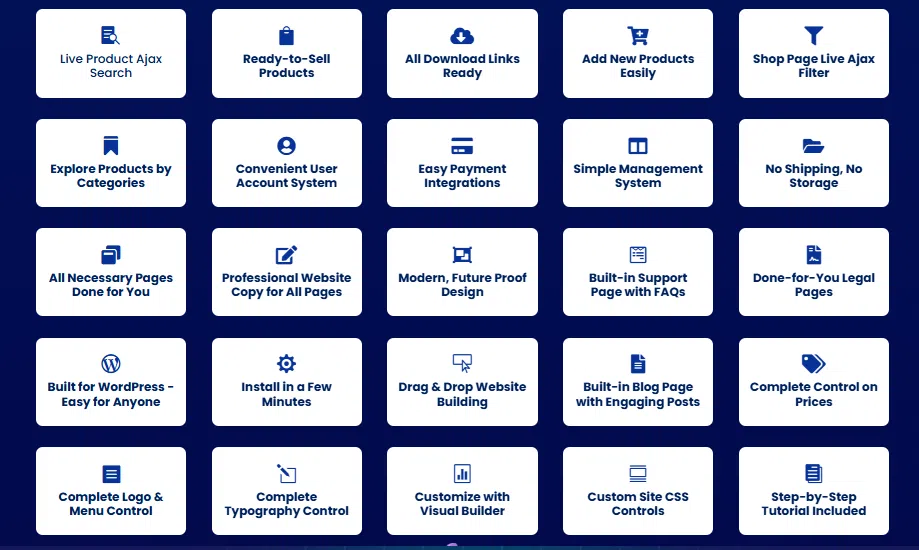 AI Store Fortune Review