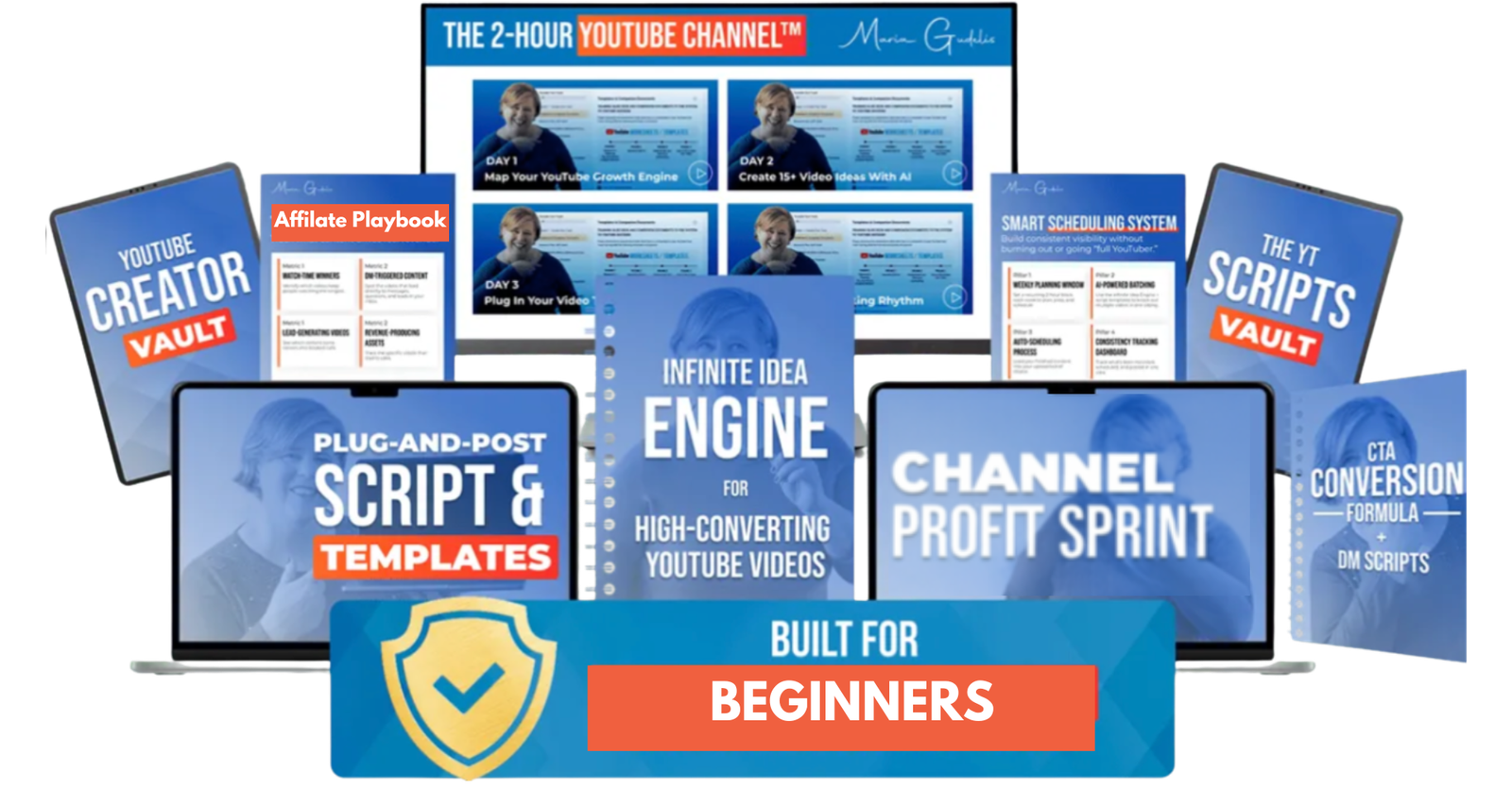 Channel Profit Sprint Review